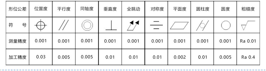 遮光罩零件午夜福利电影在线观看