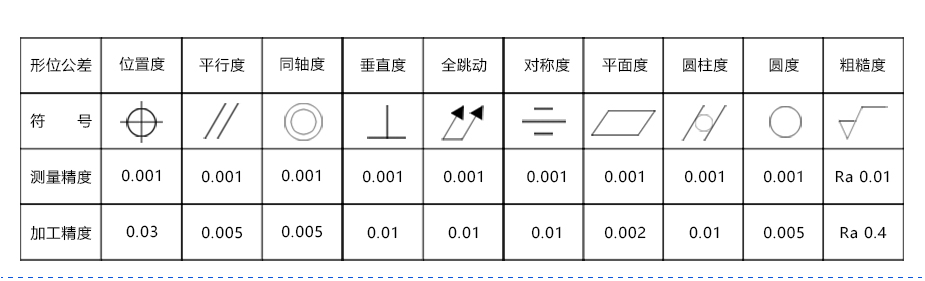 cnc機午夜福利电影在线观看廠家