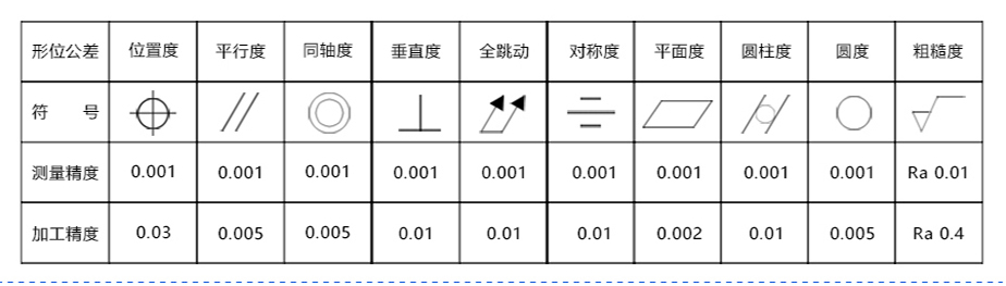 機械零件數控午夜福利电影在线观看