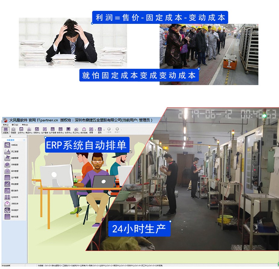 cnc午夜福利电影在线观看廠多少錢