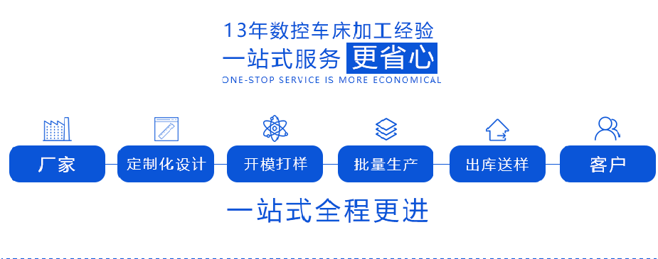 cnc午夜福利电影在线观看廠多少錢
